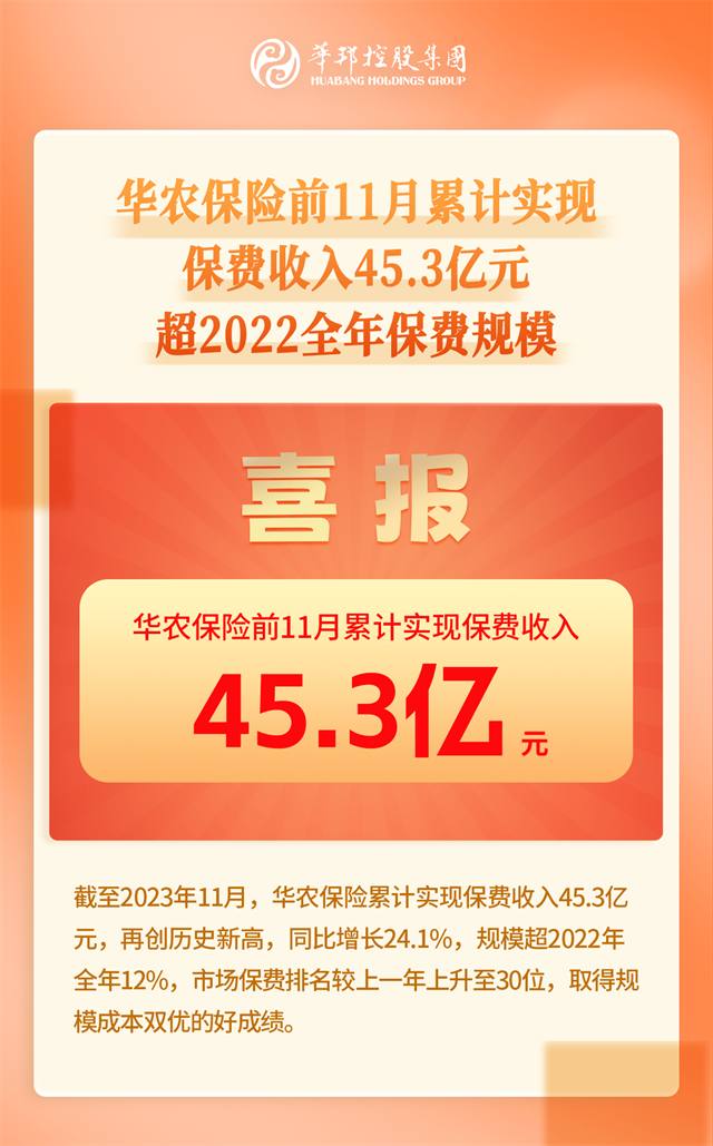 華農(nóng)保險費11111.png